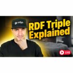 Semantic Triples | RDF Triple Explained