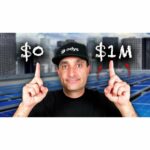 How to grow a commercial solar business? | Commercial Solar Business Lead Generation