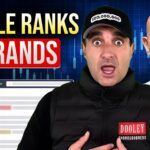 Entity Brand SEO 2026 (James Dooley Interviews Luis Salazar Jurado)