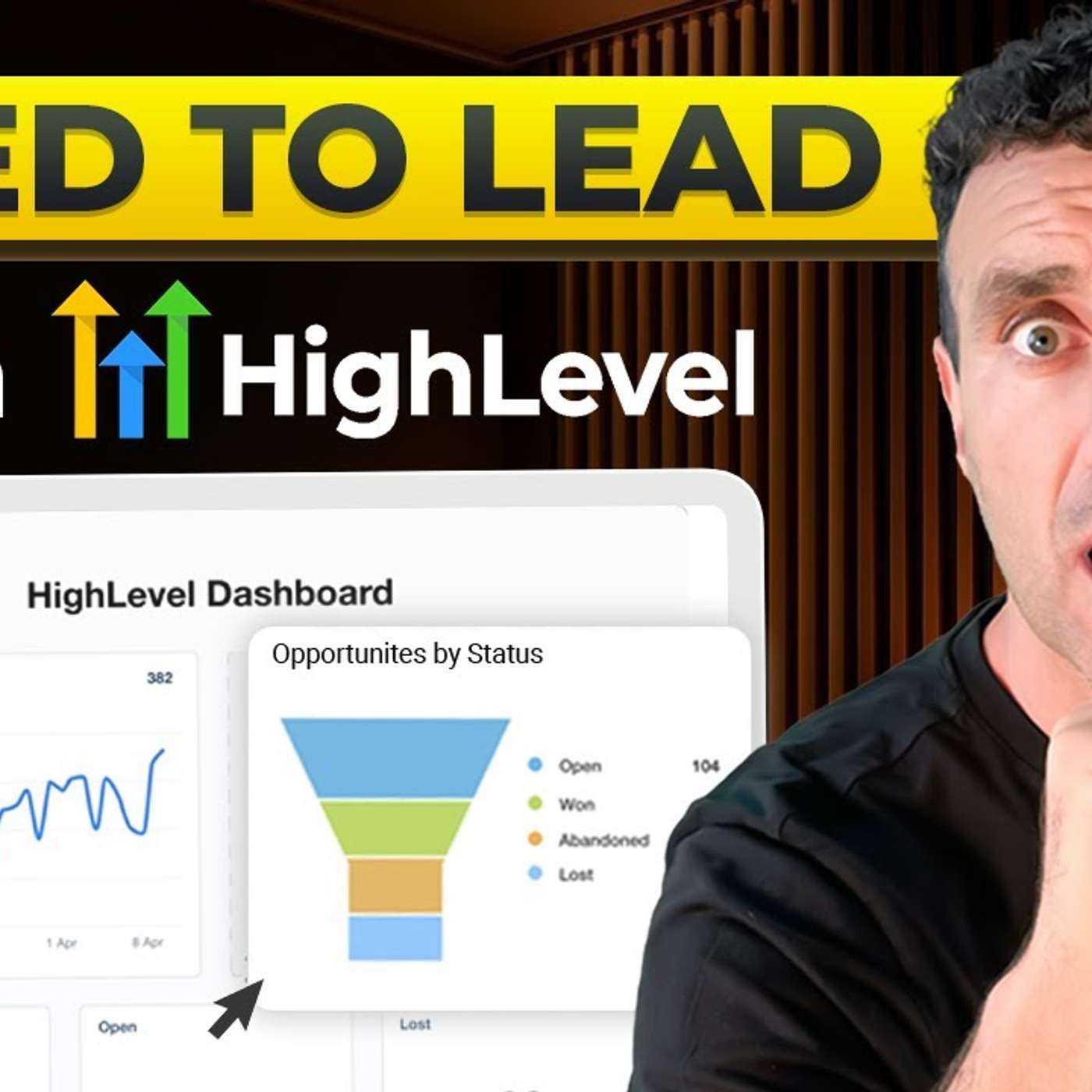 Speed to Lead and Why GoHighLevel (GHL) Helps Converting Leads