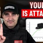 How to Defend Against Black Hat SEO (James Dooley Interviews Brian Kato)