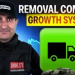 The 2026 Digital Marketing Strategy That Actually Works for Removal Companies