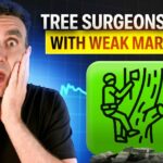 The 2026 Digital Marketing Strategy That Actually Works for Tree Surgeons