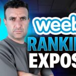 How to Rank Weebly Posts in Google Search Results with Jesper Nissen