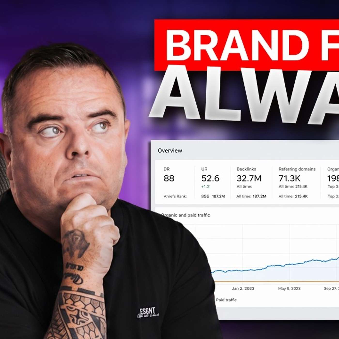 Is Corporate Branding the Last Digital Moat? Business Branding Strategies for 2026