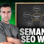 Semantic SEO for More LLM Visibility with Karl Hudson