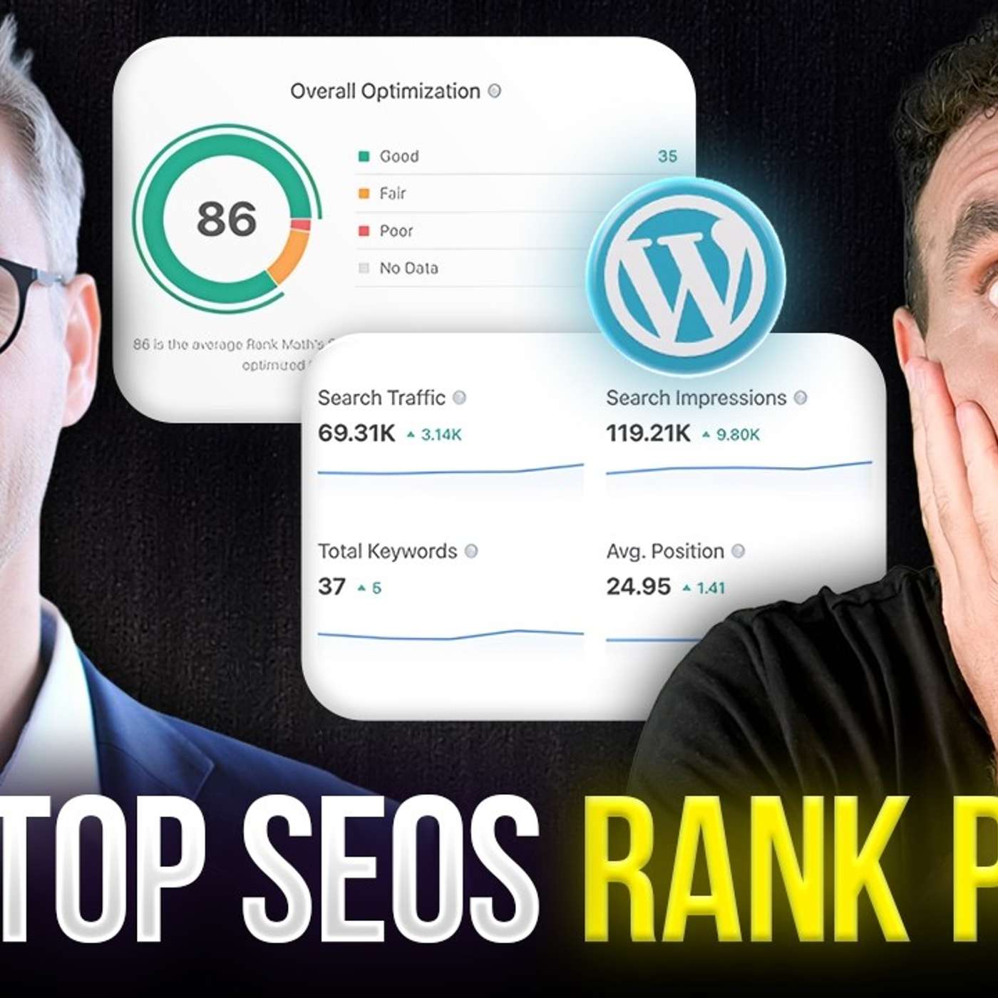 How to Rank WordPress.com Posts in Google Search Results with Jesper Nissen