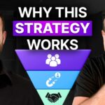 No-Win-No-Fee Lead Generation Explained: How FatRank Grows Service Businesses Across 650+ Niches