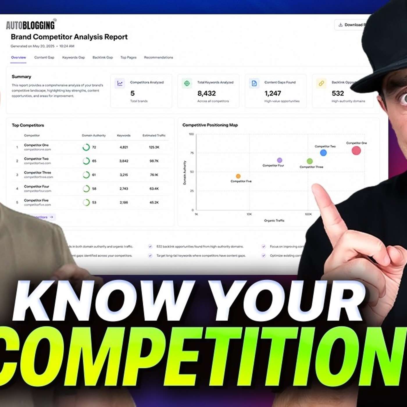 Autoblogging.ai Competitor Analysis: Feeding the LLMs to Win AI Overviews in 2026 (James Dooley Interviews Vaibhav Sharda)