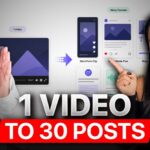 Building a Content Repurposing System: Turn One Video into Omnipresent Marketing