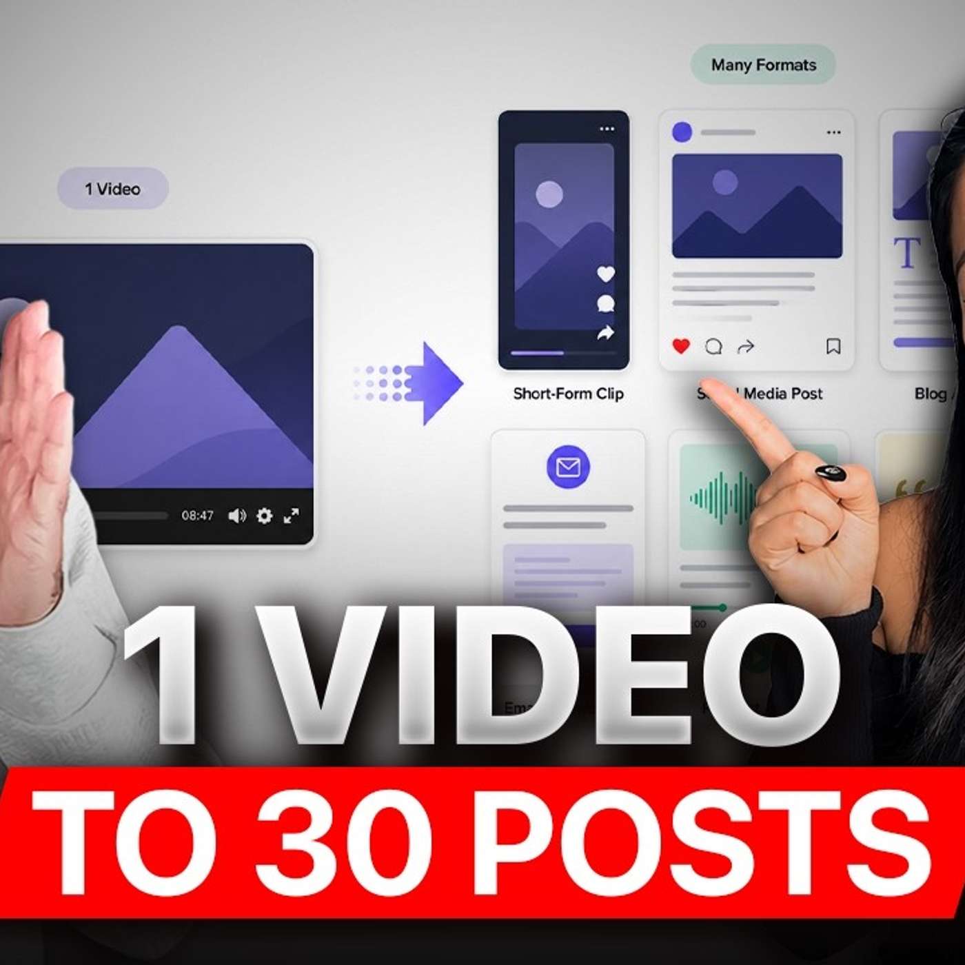 Building a Content Repurposing System: Turn One Video into Omnipresent Marketing