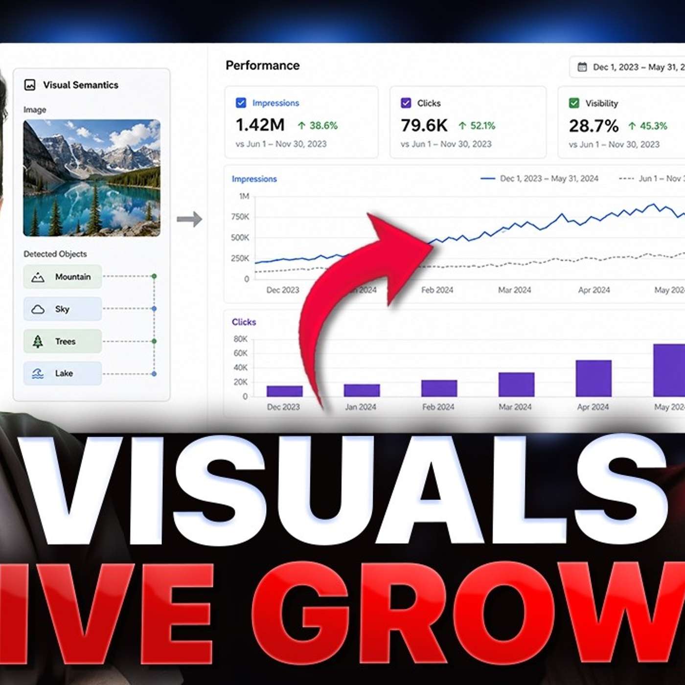 Visual Semantics and Semantic SEO: How Page Design Drives Rankings, with Koray Tuğberk Gübür
