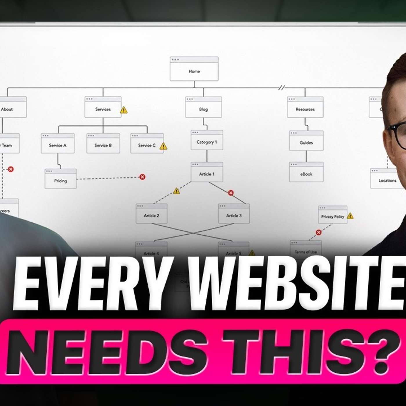 Does Every Website Need a Topical Map? Building Search Authority in 2026