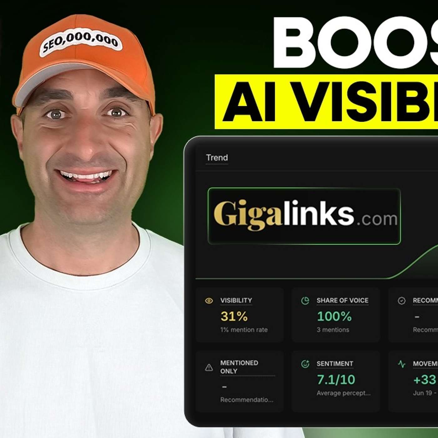 GigaLinks Explained: Using GigaLinks.com to Boost AI Visibility and LLM Citations