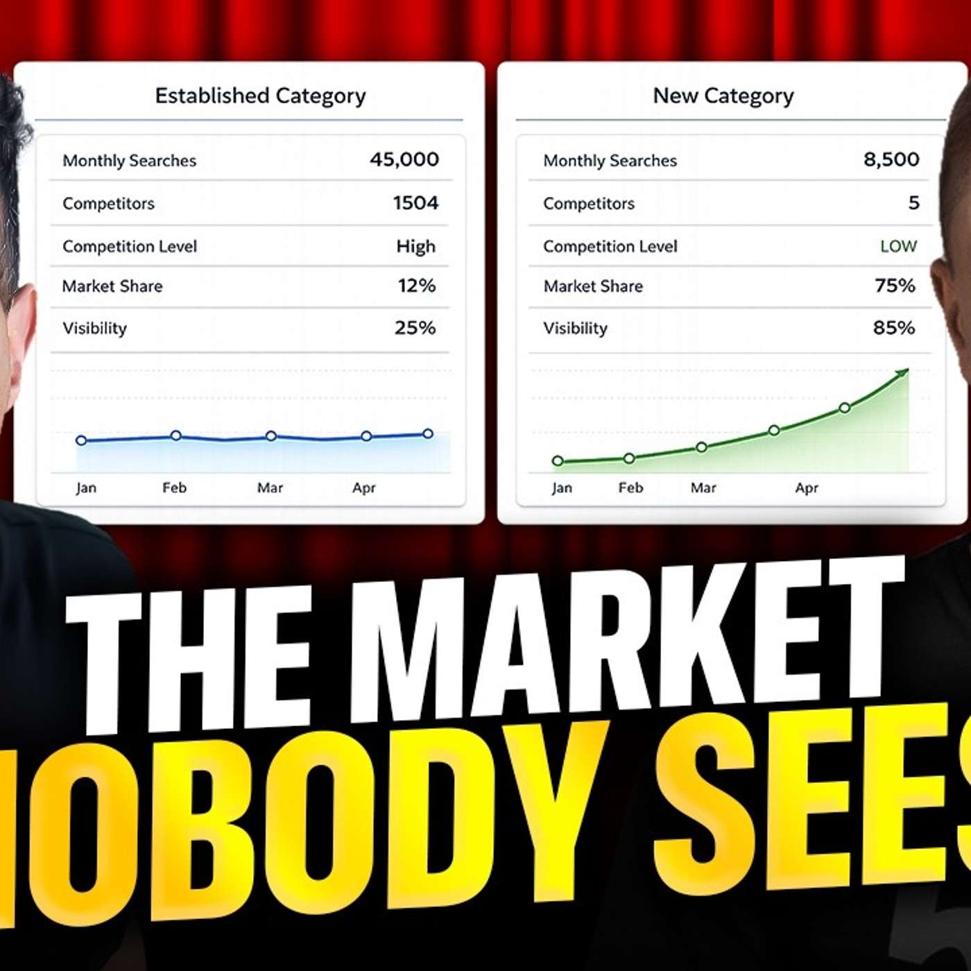 Blue Ocean Strategy for Business Growth: Digital Marketing for Startups and Scale-Ups with Alex Drew
