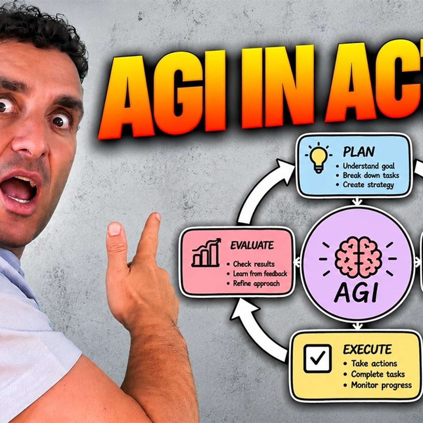 Artificial General Intelligence – Using AGI with Autonomous Agents (James Dooley Interviews Kasra Dash)