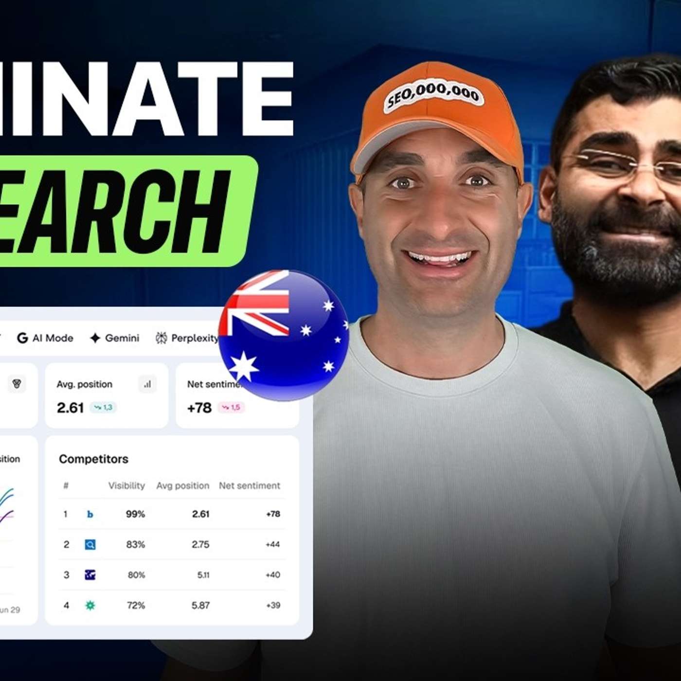AI Visibility Growth in Australia (James Dooley Chats With Jabez Reuben and Rahul Sengupta)