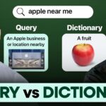 Query Augmentation: Query Semantics vs Dictionary Semantics | James Dooley Interviews Paul Truscott